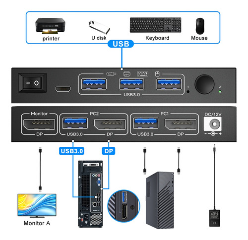 Monitores Dp Kvm 1 2 Computadores 8k @60hz