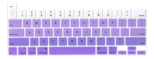 Se7enline Accesorio Para Macbook Pro 13/16 Alta Precisión