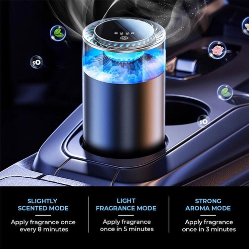 Ambientador Automático Aroma Para Automóviles Inteligentes