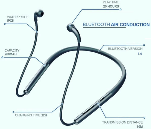 Audífonos Bluetooth Air Conduction Más De 20 Horas Y Vibra