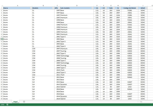Base De Datos Automotriz Coches Autos Carros Ecommerce Excel
