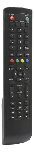 Control Remoto Compatible Con Polaroid Tv Po55