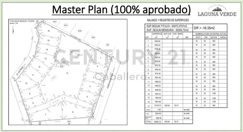Imagen 4 de 6 de Venta Excelente Lote Laguna Verde 1568mts2, En Villa La Angostura