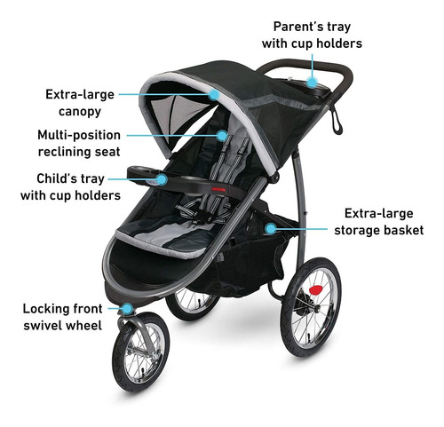 Graco Fastaction Fold Sistema De Viaje Del Basculador | Incl