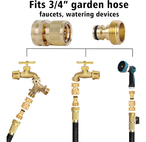 Parts & Connectors Likage No Aplica No Aplica