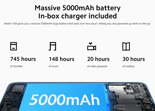 Xiaomi Redmi 10a 220233l2c 3gb 64gb Dual Sim Duos