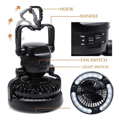 Luz De Camping De 18 Piezas Con Ventilador Led, Ventilador,