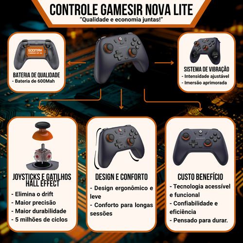 Controle Sem Fio Gamesir Nova Lite Ampla Compatibilidade Preto/transparente