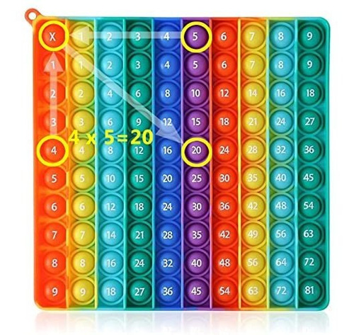 Juego De 100 Burbujas De Matemáticas Para Multiplicación, Ap