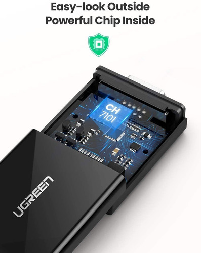 Ugreen Adaptador Activo Hdmi A Vga Con Conector De Audio ...