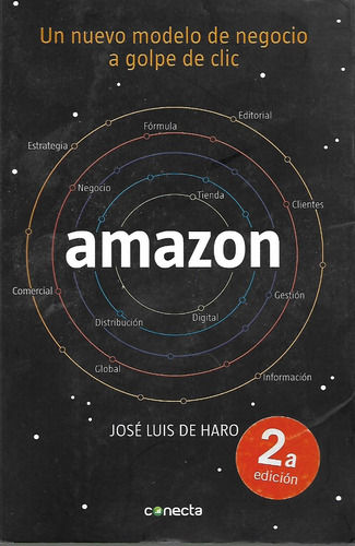 Amazon. Un Nuevo Modelo De Negocio A Golpe De Clic.