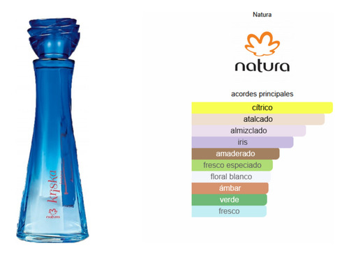 Perfume Kriska Jeans Natura Importado