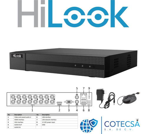 Kit Circuito Cerrado 16 1080 Domo 305mts Utp 1tb