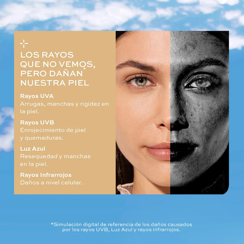 Protector Solar Facial Antiedad Con Ácido Hialurónico Lebel