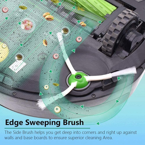 Kit De Reposición Para Roomba Serie E E I E5 (e5154) I