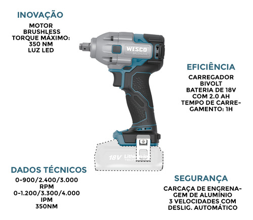 Chave Impacto 18v Wesco Ws2407 Brush + Carreg Bat 2a E Acess
