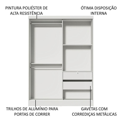 Ropero Closet Madesa 2 Puertas 2 Espejos Con Pies Bb Color Blanco