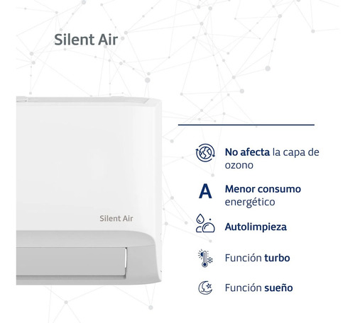 Aire Acondicionado Split Inverter Frio Calor 3000f Bgh