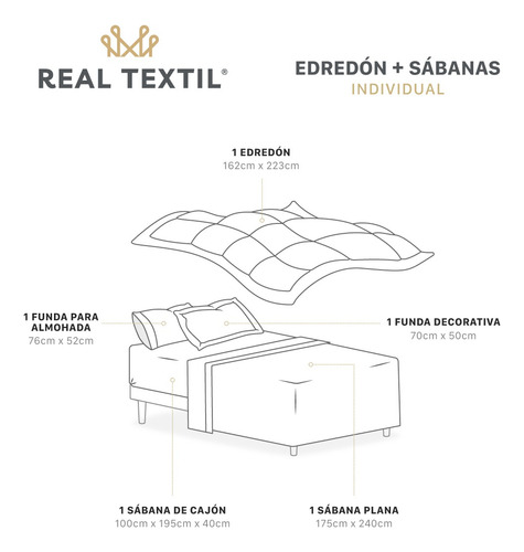 Set Edredón Individual + Fundas + Sábanas 5 Pzas Real Textil Gris-blanco