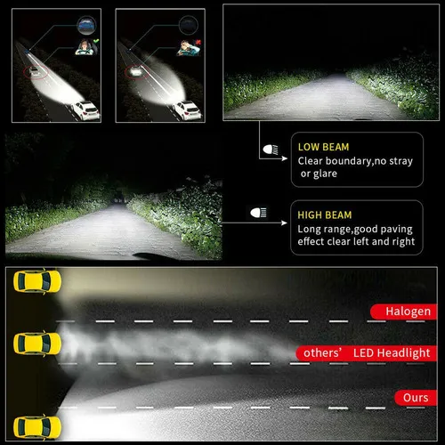 Kk Para Kit De Faros Led D3s / D3r Luces Altas / Bajas