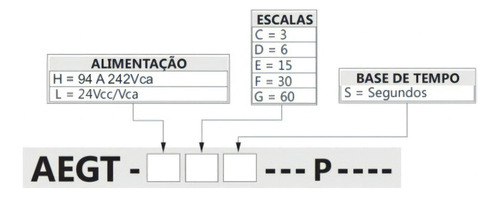 Relé Temporizador Tempo Pulso Retardo Coel 6seg 94-242v Aegt