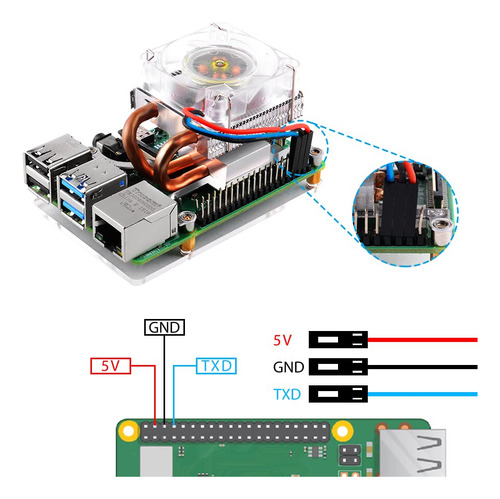 Ventilador Geeekpi Raspberry Pi 4 Pwm, Cpu Raspberry Pi De P