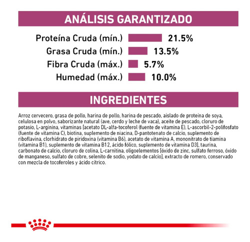 Royal Canin Veterinary Diet Early Cardiac Para Perro 3.5kg