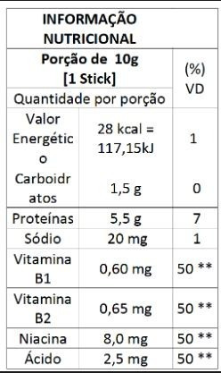 C4 Black Beta Pump - Pré Treino - New Millen