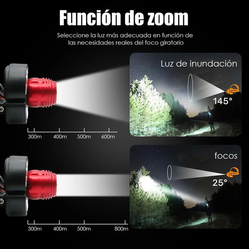 Lampara Minera 5 Led Linterna De Cabeza Recargable Headlamp Blanco Negro