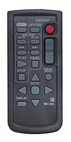 Rmt-835 (*****) - Mando A Distancia Para Sony Hdr-cx300, Hdr