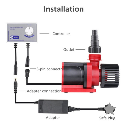 Imagem 6 de 6 de Bomba Sunsun Dc Jdp-10000 10000l/h Bivolt Aquário Lago Tanqu