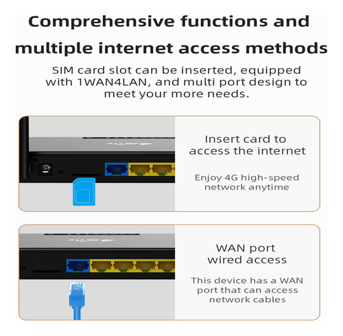 Router Wifi Gratuito E Internet Por Satélite Ilimitado