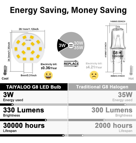 Bombilla De Disco Led De Taiyaloo G8, 3w (30w-35w De T4 Jcd