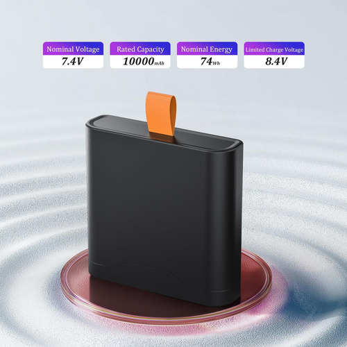 Batería De Reemplazo De Rutpower Para Jbl Partybox Stage 320