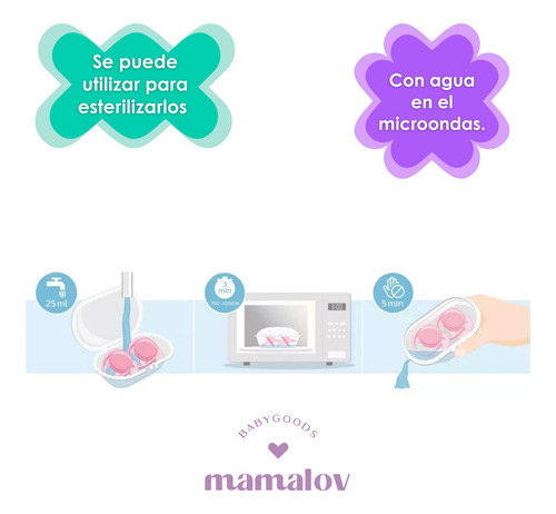Chupon Philips Avent Ortodontico Bebe Pediatrico 2 Chupones Azul 6-12 Meses