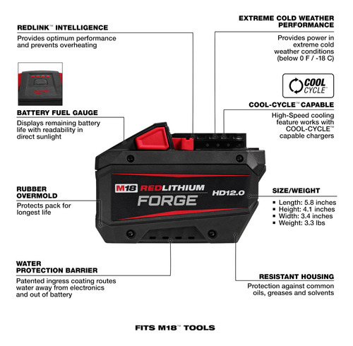 Batería M18 Forge 18v 12ah Hd Milwaukee 1813 Redlithium