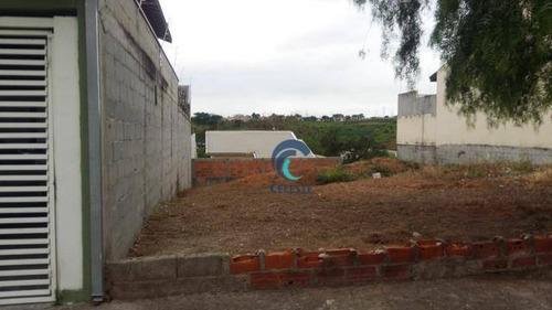 Imagem 2 de 3 de Terreno À Venda Com 175 M² - Villa Branca - Jacareí/sp - Te0154