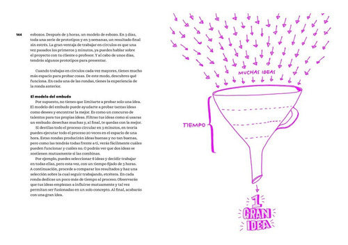 ¡no Leas Este Libro! La Gestión Del Tiempo