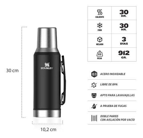 Imagen 4 de 6 de Termo Stanley 1,2 L. Mate System - Cebada Perfecta Original