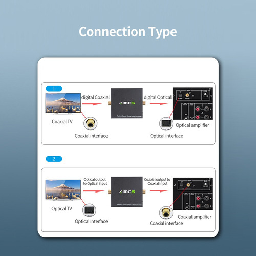 Adaptador Coaxial Aimos Optical Toslink A Bidireccional
