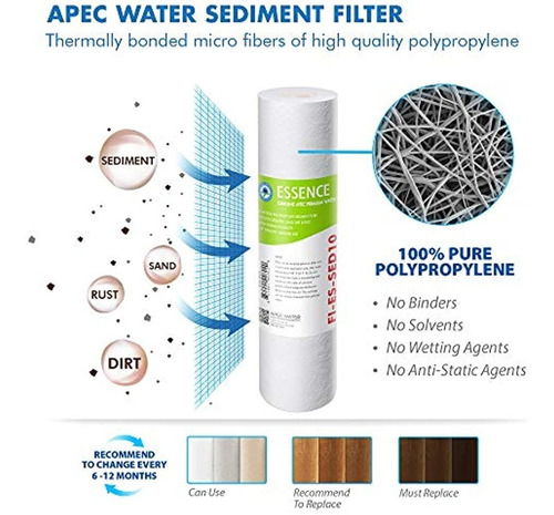 Apec Water Systems Filter-max-es75 Filtro De Repuesto Comple