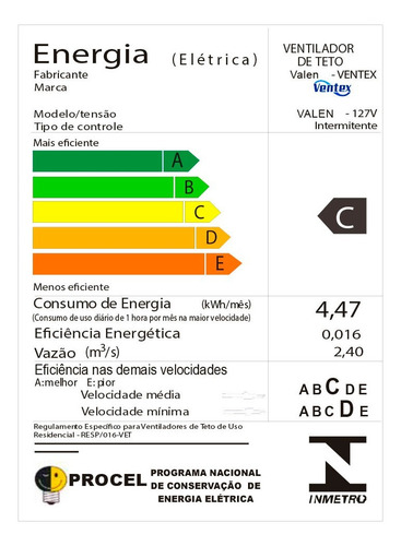 Kit Ventilador De Teto Valen C/ Led Ventex + Controle Remoto