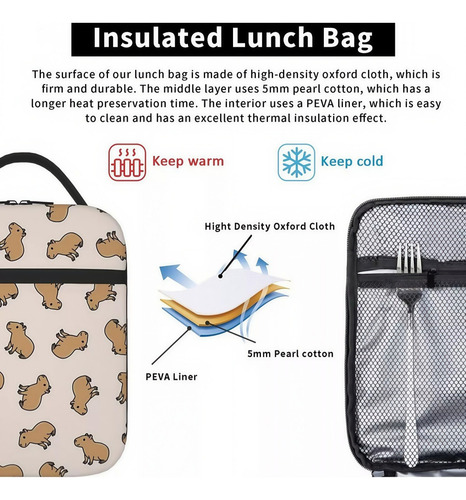 Bolsa De Almuerzo Aislante Portátil Con Forma De Carpincho