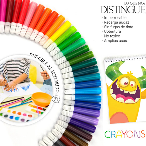 Conjunto De Materiais De Arte, Esboço, Conjunto De Pintura