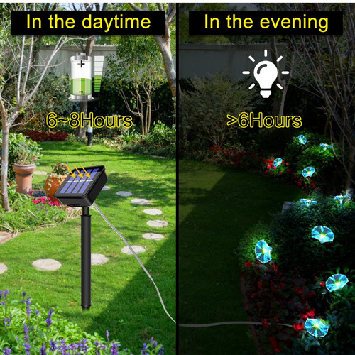 Luces De Navidad Al Aire Libre Con Energía Solar 10leds
