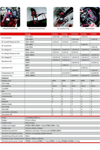 Pinza Amperimétrica Digital Uni-t Ut204+