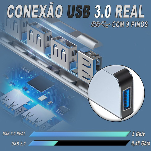 Hub Usb Tipo C 3.0 Regua Cabo Extensor iPad Dock Macbook Hd