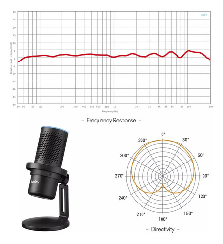 Micrófono Condensador Usb Godox Em68 Con Luz - Efectos Rgb Color Negro
