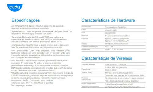 Cudy Enrutador De Malla Wifi 6 Ax De Mbps, Ax 2.4g