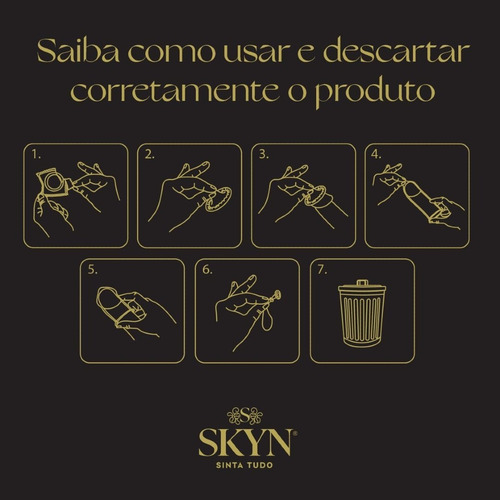 Preservativo Blowtex Skyn Texturizado Com 36 Unidades 12x3